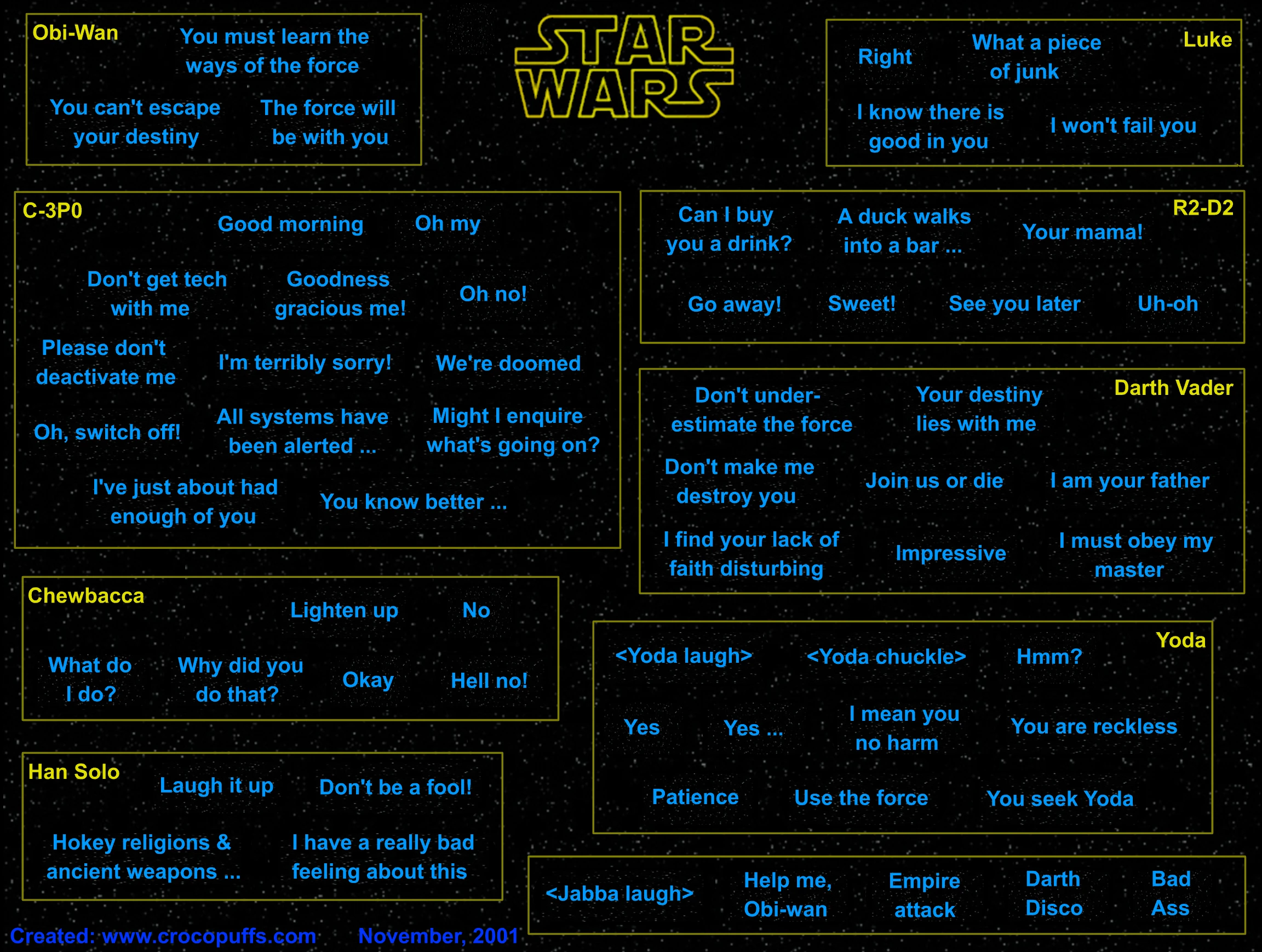 Star Wars soundboard